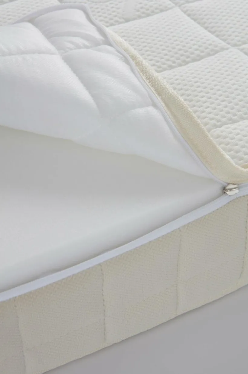 Jotex Lasten Vuodevaatteet|Lasten Huonekalut^DESCANSO Vaahtokumipatja Medium 60x120 Cm